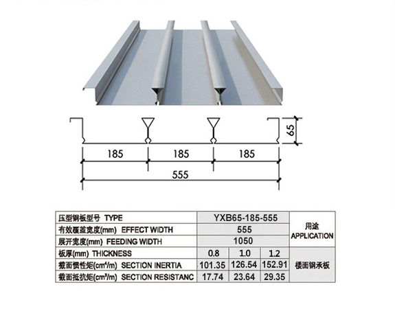 YXB65-185-555閉口樓承板